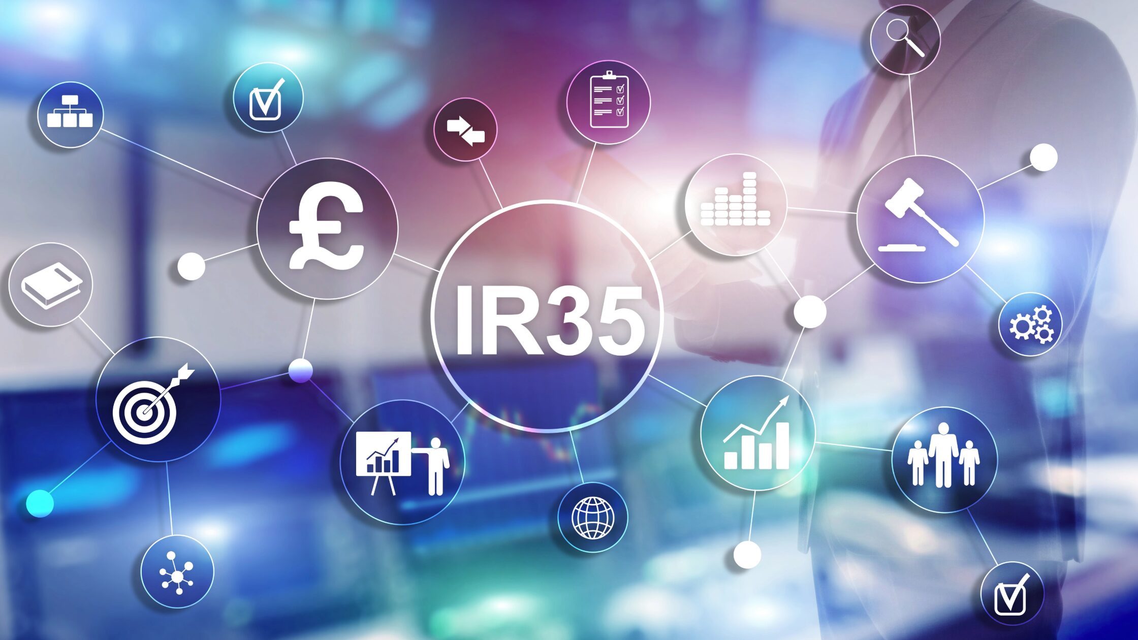Navigating IR35 in 2025